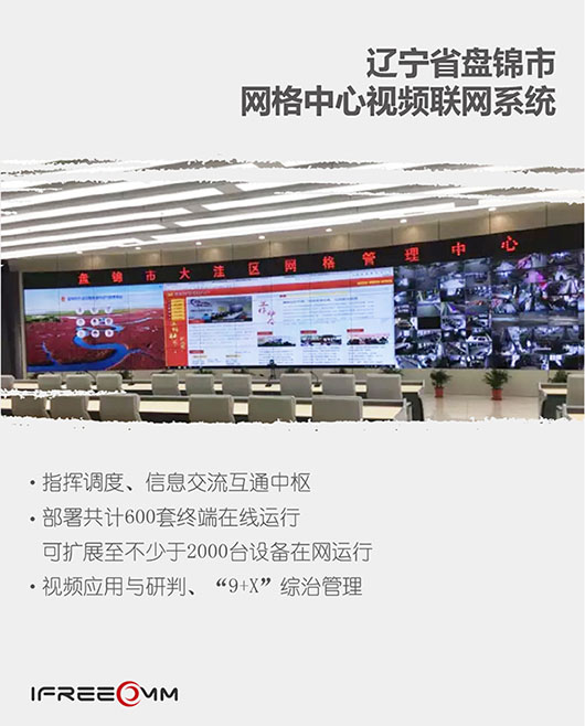 從遼寧到廣東，穿越五千里，守護五座城，捷視飛通 “雪亮工程”典型案例盤點